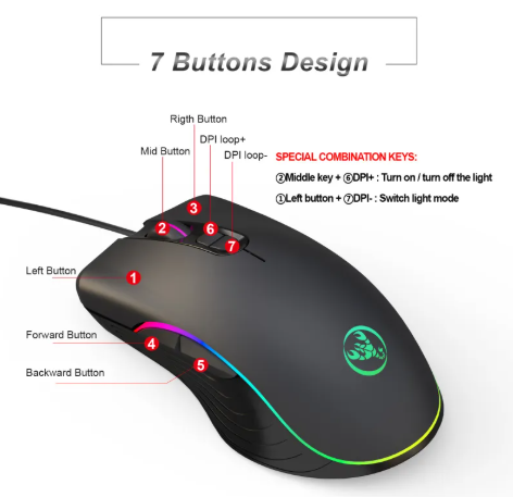 Glow Tech Gaming Mouse for Gamers